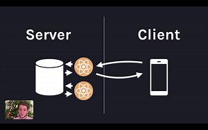 React 新概念 — Server Components