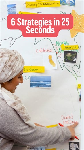 Research-Based PD for Multilingual Classrooms on Instagram: "6 Easy-to-Implement GLAD Strategies in under 60 seconds: 1️⃣ “Say it with me” Build guided oral practice by having students repeat academic language with you. This increases confidence, clarity, and language acquisition. 2️⃣ Hand gestures You don’t need to know sign language to add kinesthetic learning. Simple, intentional gestures tied to vocabulary help students remember and internalize meaning. 3️⃣ Neurological imprinting Create anc