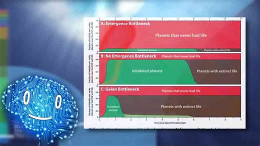 Strange solutions to the Fermi paradox most people never hear about