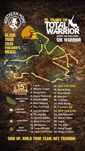 🗺️ THE 2026 TOTAL WARRIOR 12K MAP IS HERE. 🟡⚫ 15 years of mud. 15 years of obstacles. And our biggest challenge yet. We’re proud to reveal the official 2026 Total Warrior 12K course map — built to celebrate our 15 Year Anniversary with brand new obstacles, legendary favourites, and one unforgettable route to the finish line. 🔥 NEW for 2026 obstacles 🏅 Limited-edition 15 Year finisher’s medal Sign up. Build your team. Get ready to earn your medal. Who are you taking on the course with in 2026