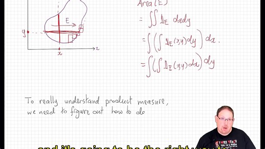 30. 14.2 Product Measure