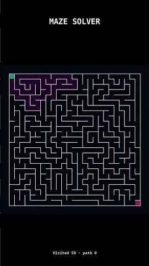 Maze Generation and BFS Solving