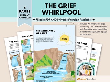 The Whirlpool of Grief Worksheets / Stage of Grief - Fillable PDFs Included