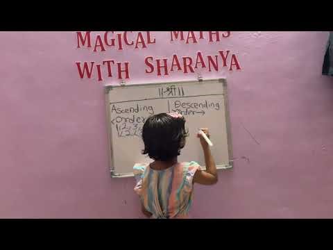 Ascending order and Descending order