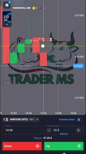 #traderms #forex #forextrading #binaryoptions #tradingvideo