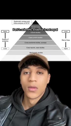 Aymane on Instagram: "Series to help you read papers yourself , chi 7ajat jayine aykunu chwya complex , andwi 3la pyramid each section , p values , statistical significance etc … had video only introduction to what’s coming next building a great community that can research b3id 3la propagandas #morocco #explore #🇲🇦 #moroccofitness #ﬁtness"