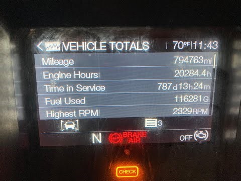 2022 Mack MP8 Engine Assembly - 25753653