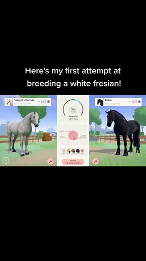Breeding a White Friesian in ETG: First Attempt Results