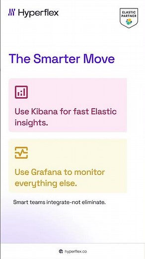 Elastic Kibana or Grafana Labs?