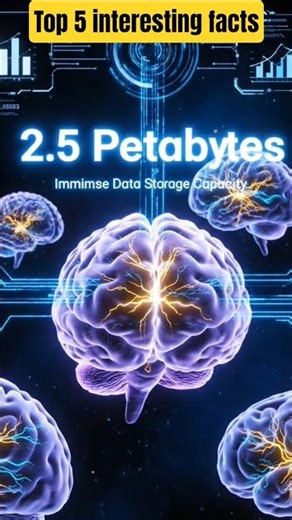 top 5 interesting facts / amezing facts #viral