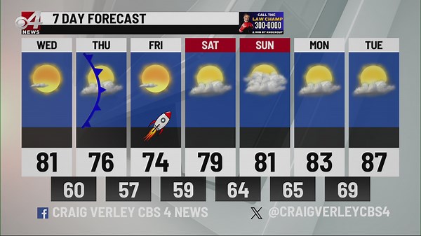 Valley Storm Team Weather Forecast - AM - Feb. 26