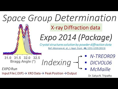 Space Group Determination & Indexing from XRD Data Using EXPO 2014