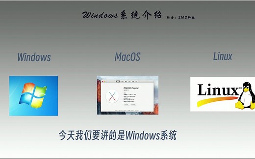 Windows系统介绍