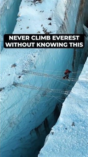 Mount Everest Expedition | Mount Everest 8848.86M