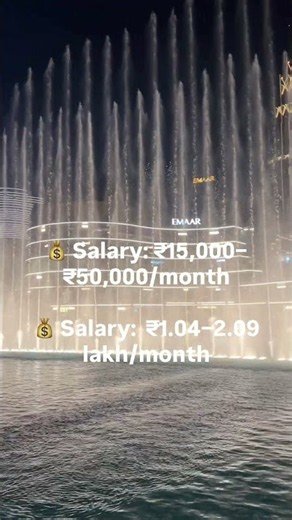 🇮🇳 India vs 🇦🇪 Dubai | Nurse Salary, Shift & Life Comparison