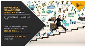 Travel Risk Management Services Market Set for Steady Growth at 8.1% CAGR, Reaching $223.62 Billion by 2031