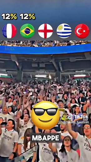 Real Madrid Players Sing Hala Madrid Song