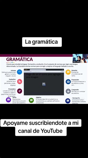 La gramática en la redacción #redaccion #escritura #redaccionacademica #redactar