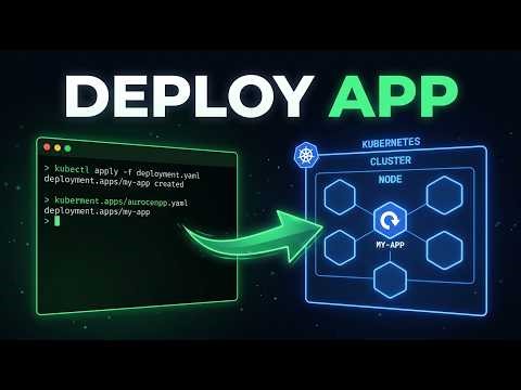 Kubernetes in Action: Deploy Your First App