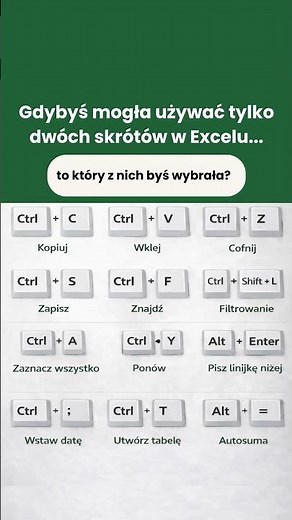 Najprzydatniejszy skrót klawiszowy to…