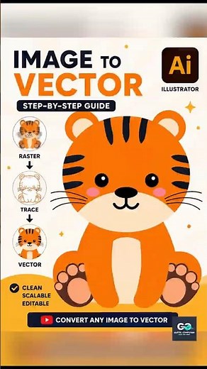 How to Convert Any Image to Vector in Adobe Illustrator I Fast & Easy AI Vector Design