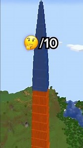 Title max edit Minecraft