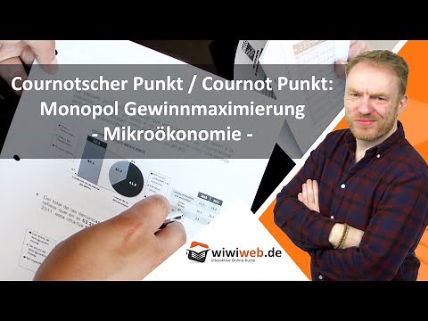 Cournot point: Monopoly profit maximization