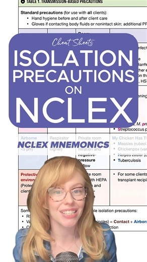 50K views · 794 reactions | Would you know how to answer a question about isolation precautions on the NCLEX?類 Comment “CHEAT SHEET” down below and we'll send over our collection of FREE Cheat Sheets✨#NCLEX #nursingstudent #nursingschool | NCLEX Bootcamp | Facebook