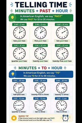 How to Tell Time in English