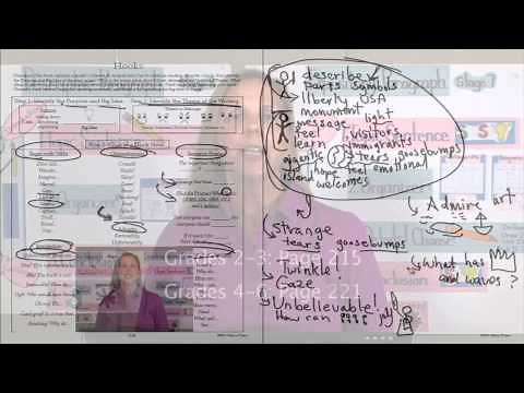 Informative/Explanatory Writing Tools Hooks and Snappy Endings