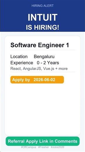 Intuit | Software Engineer 1 | Off Campus 2026 | Apply Now | Bengaluru