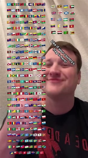 Find your flag challenge 👀