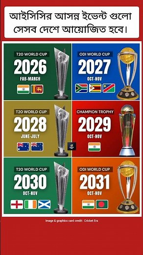 ICC next World Cup 2026–2031: Full Schedule, & Hosts ! 🏏🔥#T20WorldCup #ODIWorldCup #cricket
