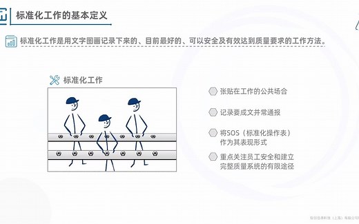 第一节.标准化工作起源、定义和方法