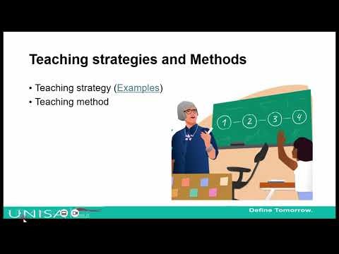Learning Unit 1 Part B