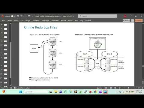 All about Online redo log Files in Oracle Database