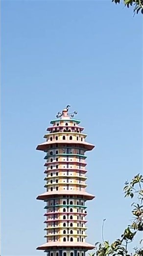 Direction indicator in front of Mangalnath temple #video #shortsviral Jai Baba Ki