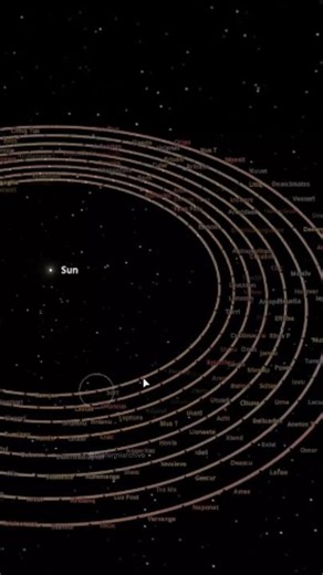 Can 400+ Earths Fit in One Solar System? 🌌✨#Space #Astronomy #SciFi #ytshorts