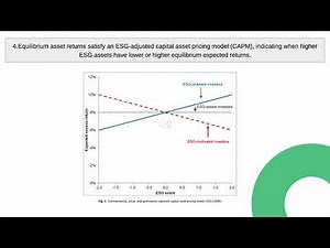 Responsible investing : The ESG efficient frontier