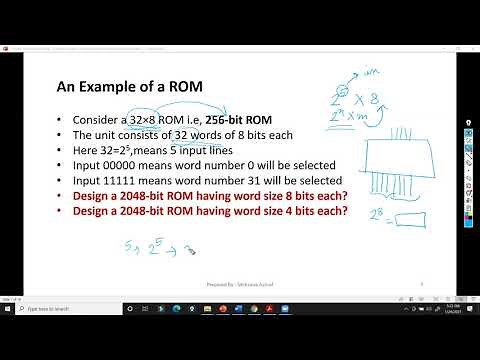 CSE3109 Lecture 14 (ROM Structure, Combinational Logic Implementation Using ROM, Types of ROM)