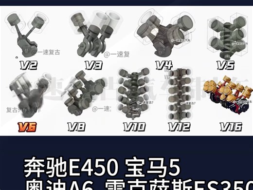 从v2到v16，不一样的发动机声音有什么不同，分别有哪些车型