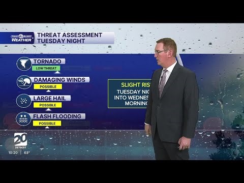 Watching for severe storms