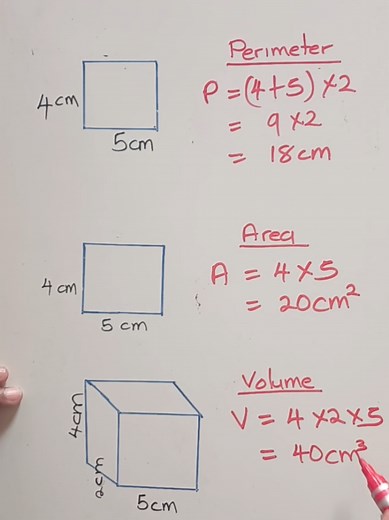 Understanding Perimeter, Area, and Volume in Mathematics