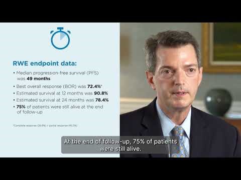 Reviewing the Real-World Evidence (RWE) study and the SELECT study with Dr. Mark Lupo