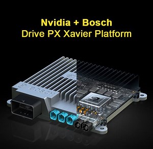 7.4K views · 22 reactions | Nvidia announces partnership with Bosch to sell PX2 AI autonomous systems to automakers bit.ly/2nfZba2 | Tech2 | Facebook