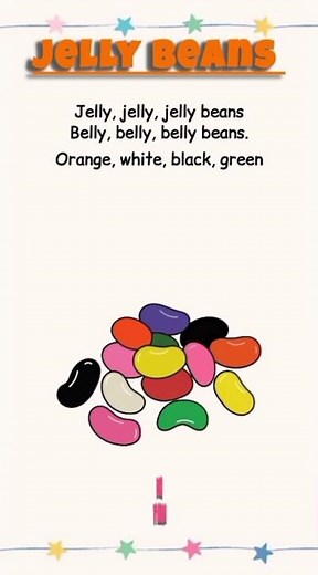 Jelly Beans Poem | Jelly Beans Poem For Kids | English Poem For Kids learning / Kids learn TV