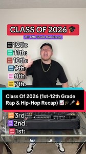 Class of 2026: 1st–12th Grade Rap & Hip-Hop Recap