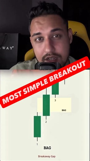 Ameer Charles on Instagram: "The easiest way to understand a breakout !! Even child can understand 😬 #nofancytechniques #keepitsimple"