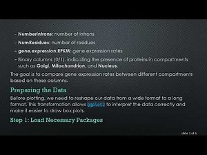 How to Create Multiple Box Plots in ggplot2