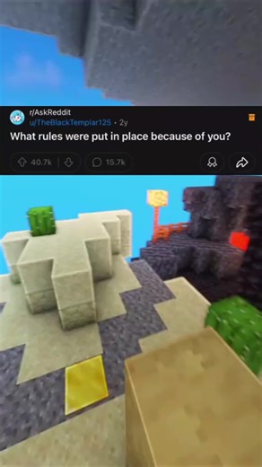 Exploring Rules Established by Reddit Users